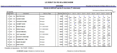 LE-DEBUT-DU-RG65-2024.jpg