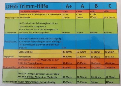 Screenshot_20220522-114406.jpg (60.85 KiB) 16993-mal betrachtet Screenshot_20220522-114406.jpg