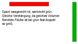 Verdrängung.jpg