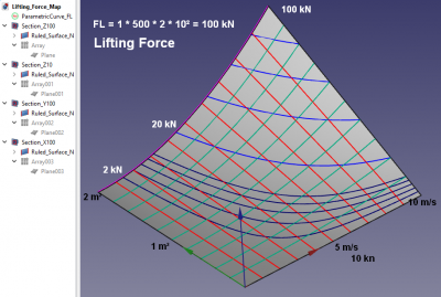Lifting_Force_Map_2.png