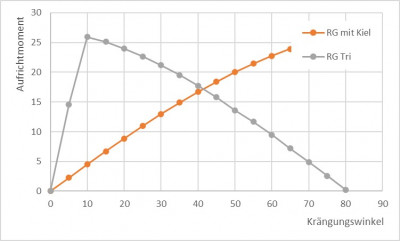 WhatsApp Image 2024-07-11 at 23.19.15.jpeg (36.58 KiB) 17270-mal betrachtet WhatsApp Image 2024-07-11 at 23.19.15.jpeg