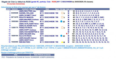 Ergebnis MYCB 3003.JPG