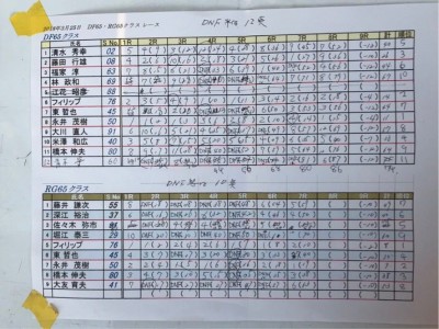 DF65_RG65_2018-03-25_result.jpg (102.14 KiB) 20465-mal betrachtet DF65_RG65_2018-03-25_result.jpg