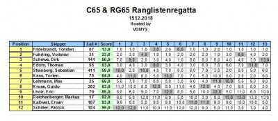Ergebnis.jpg