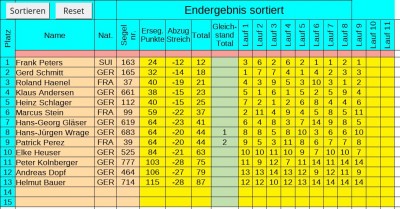 Dordrecht_RG65_03_11_2019.jpg